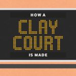 How Clay Courts Can Help British Tennis