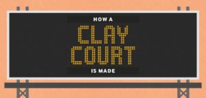 How Clay Courts Can Help British Tennis
