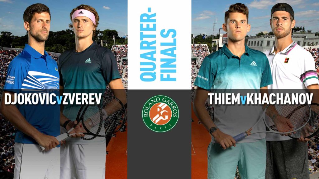 French Open Predictions: Quarterfinals