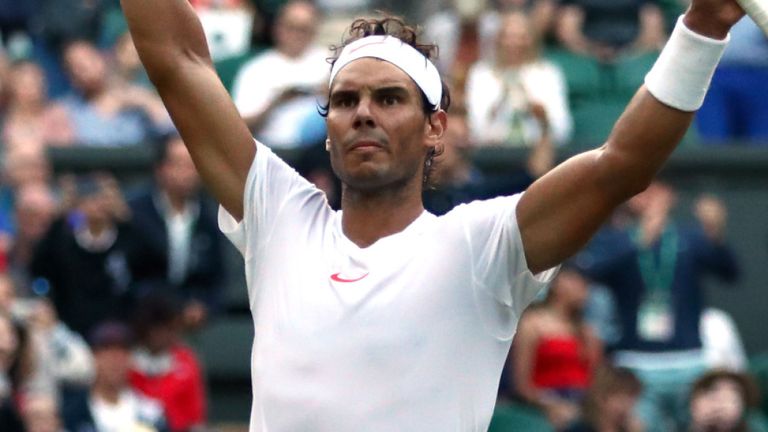 Wimbledon 2019 Predictions