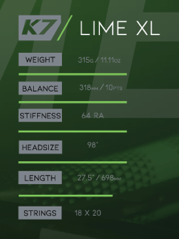 Angell K7 Cyan XL and Lime XL Review - Tennisnerd.net