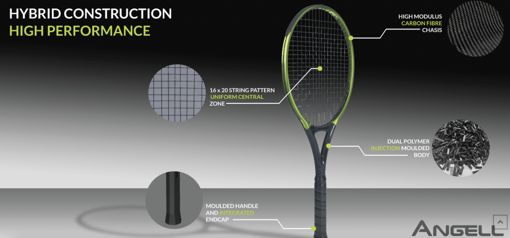 ANGELL ASI 2.0 新製品　G2 Angell ASi 2.0 Review - Tennisnerd.net