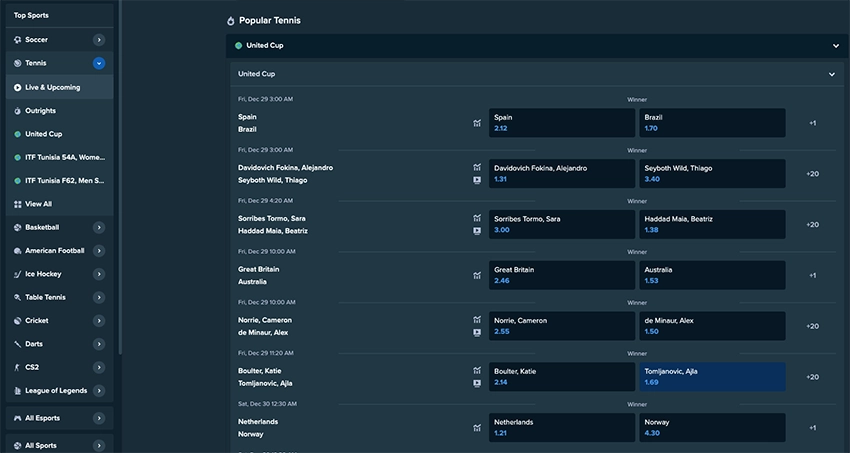 stake tennis odds