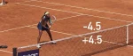 hcp betting tennis