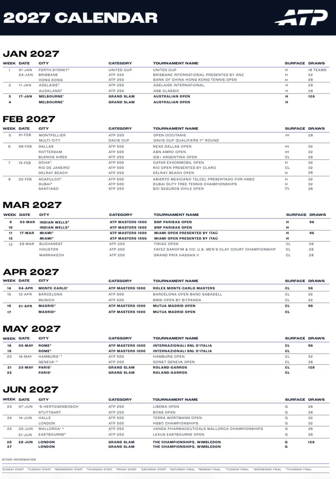 Atp Finals 2027 Schedule